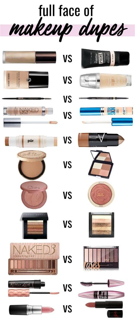 makeup dupes website.